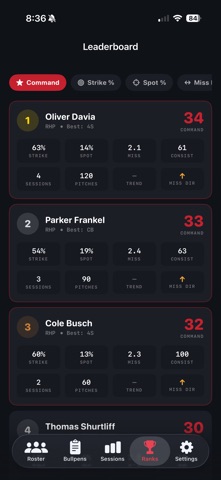 Bullpen Pro Screenshot 1 of 6