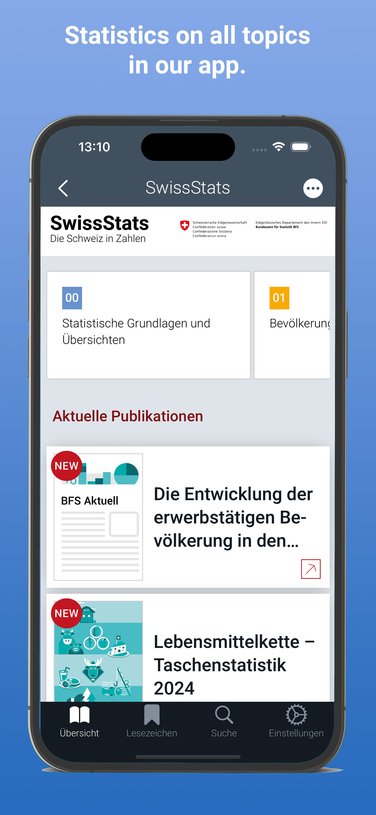 SwissStats