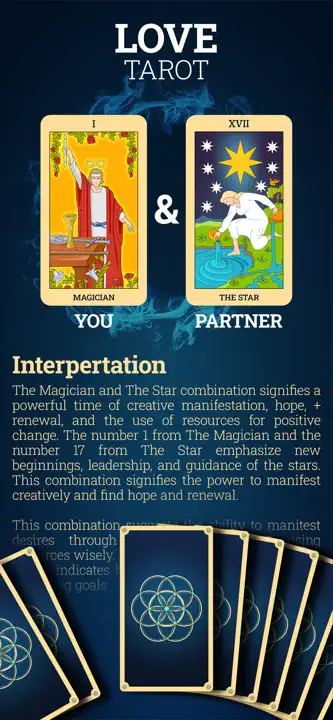 Daily Tarot Card Reading Aura: Screenshot 2 von 9