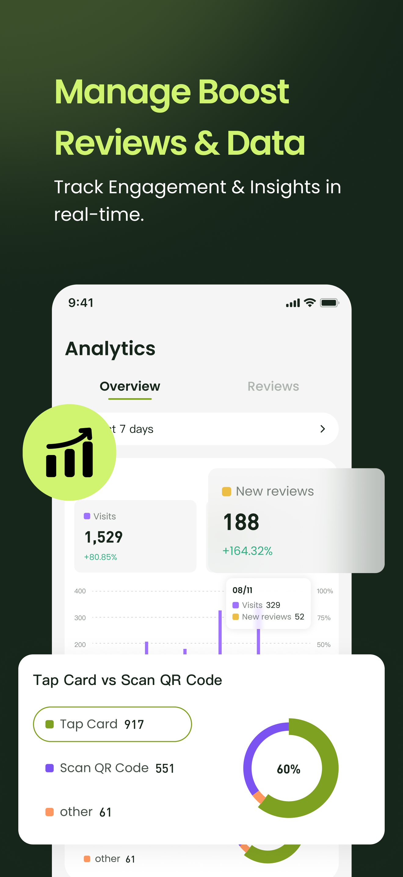 Tapget AI - Review Booster screenshot 6