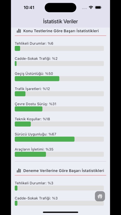 EhliyetMax Pro screenshot-5