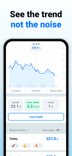 Noyoyo: Weight & GLP-1 Tracker screenshot 2