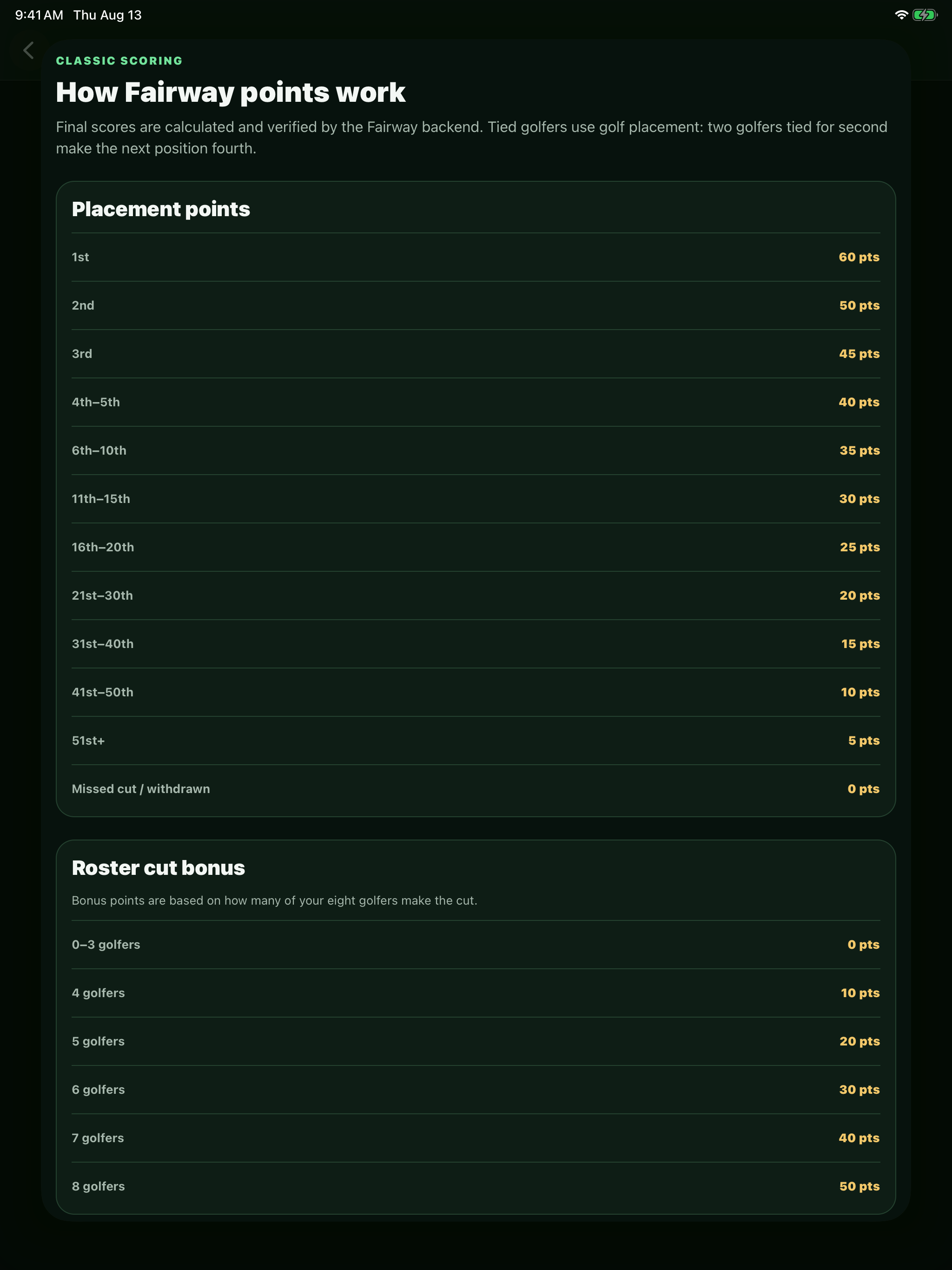 Fairway Draft: Fantasy Golf screenshot 8