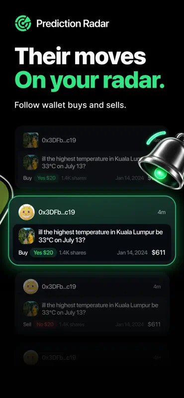 Prediction Radar screenshot 3 of 6