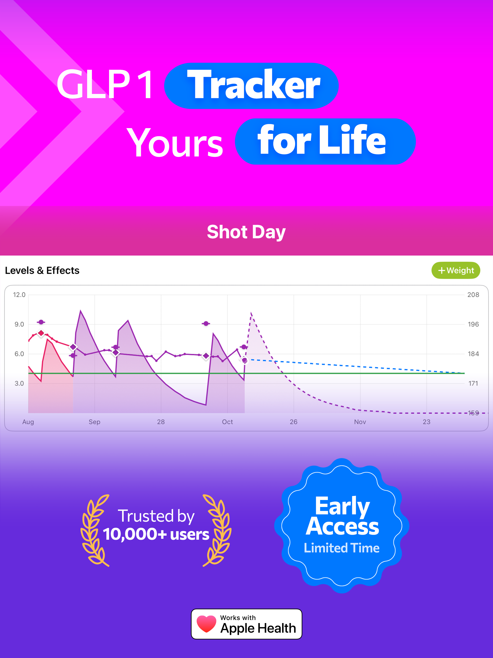 https://is1-ssl.mzstatic.com/image/thumb/PurpleSource221/v4/58/26/f6/5826f68c-e296-7ab9-8d0e-970b6bd3f86e/Page1.png/2048x2732.png
