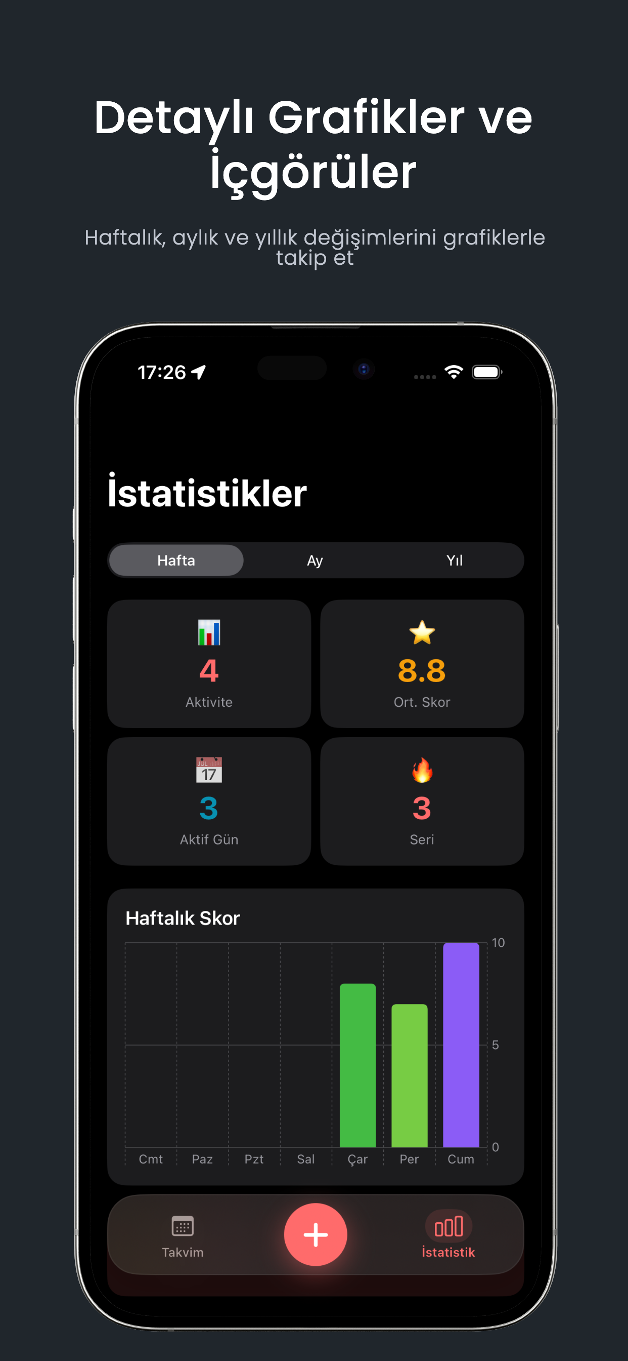 Mutluluk Takibi screenshot 3