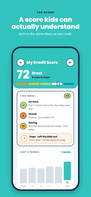 Kiddie Kredit screenshot 1