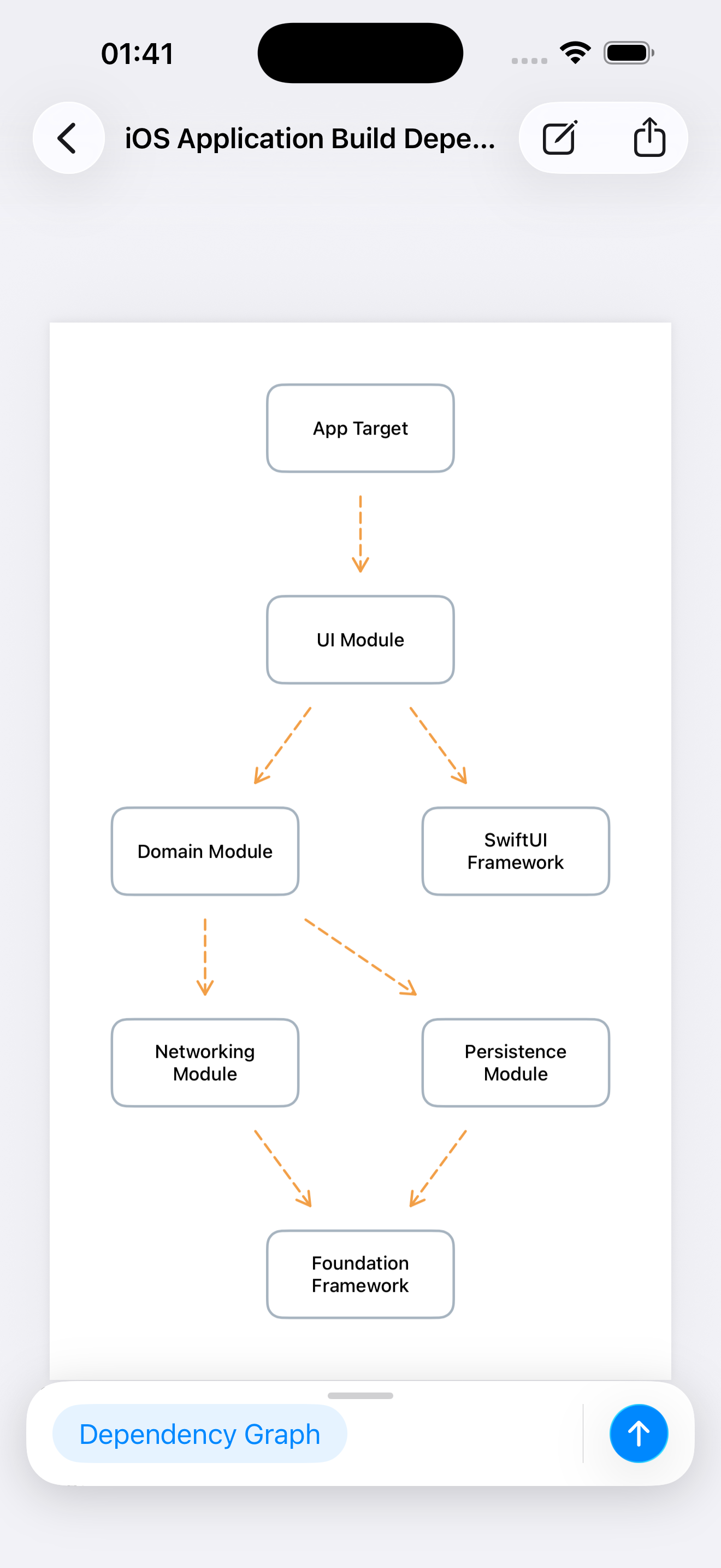 Diagrams: Visualize your ideas screenshot 10