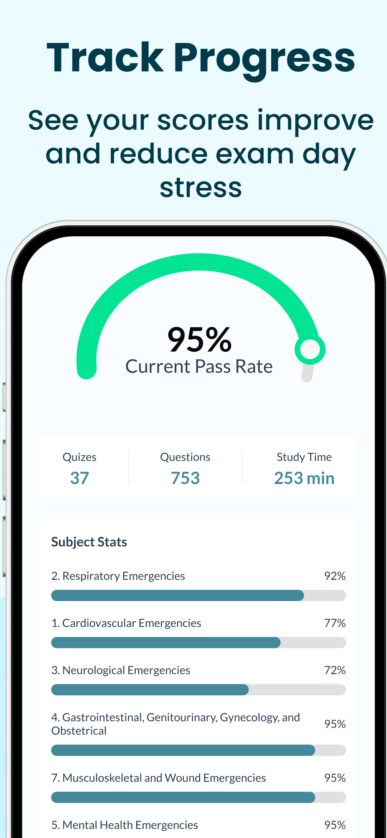 BCEN® EXAM PREP 2026 - Prepia screenshot 4