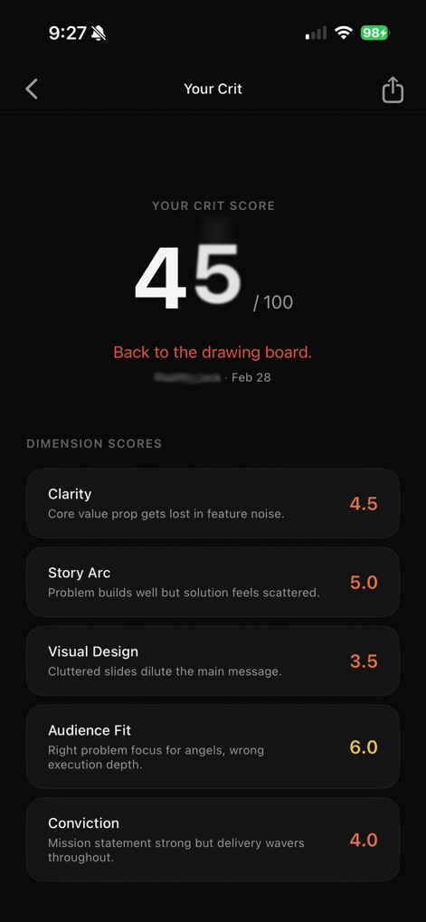 Crit: AI Design Advisor - Productivity App | MWM