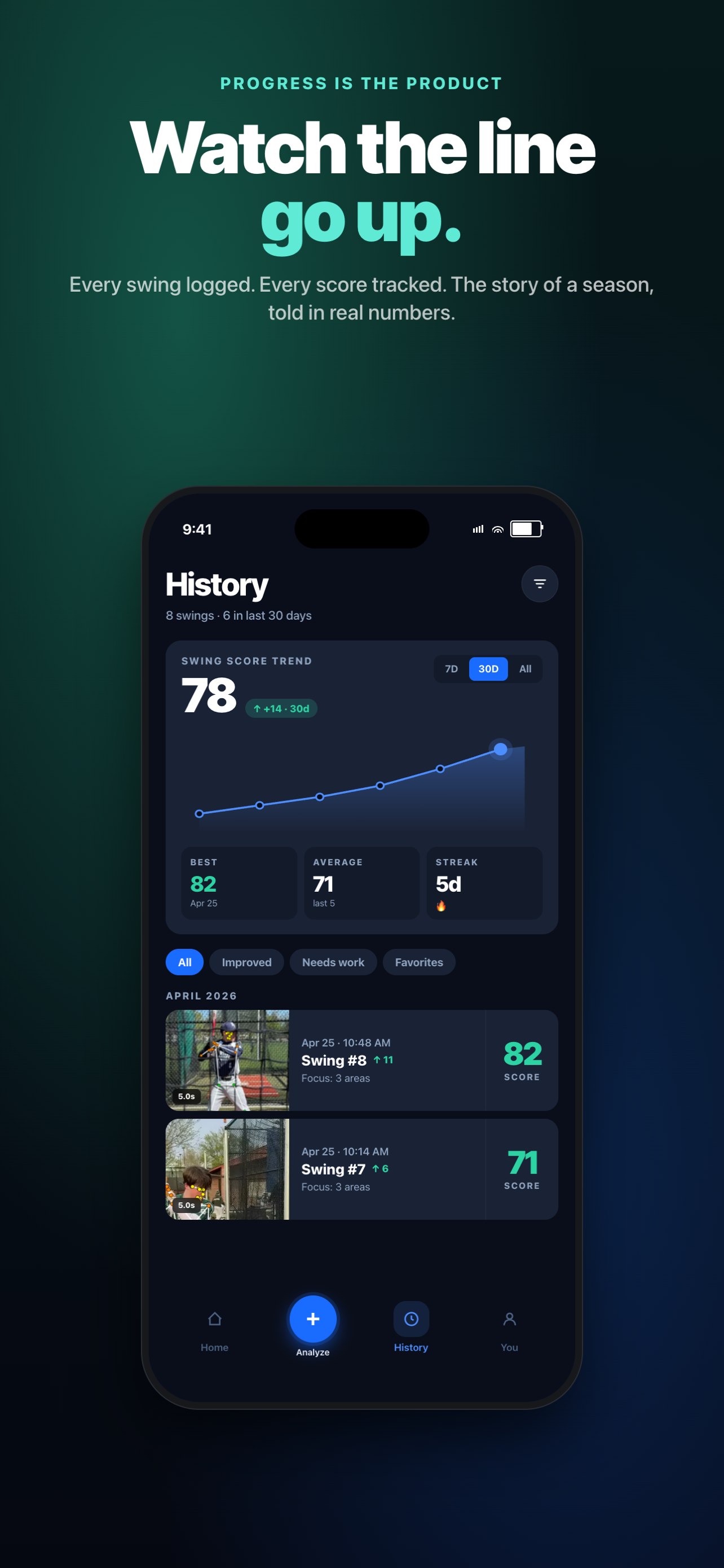 Angular Baseball screenshot 6