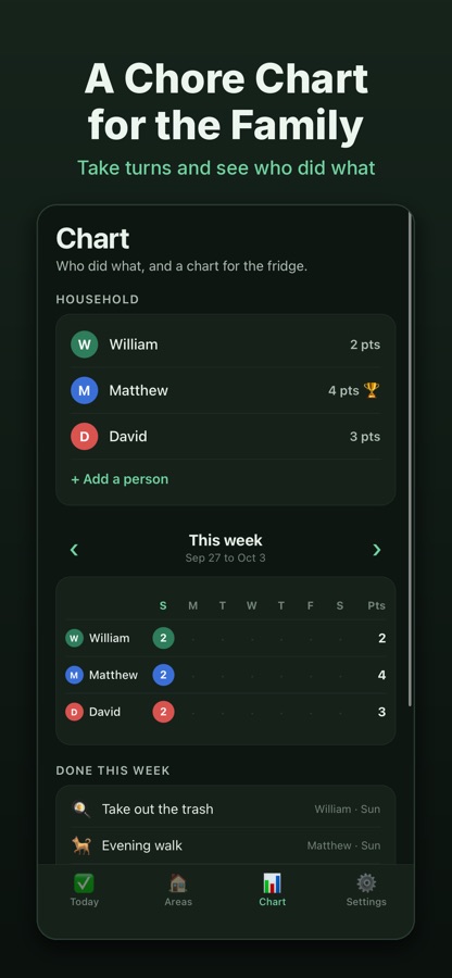 Chores: Cleaning Schedule 截图
