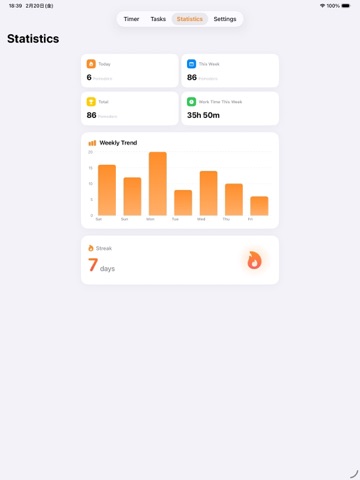 Pomodoro - Focus & Tasks ipad screenshot 3