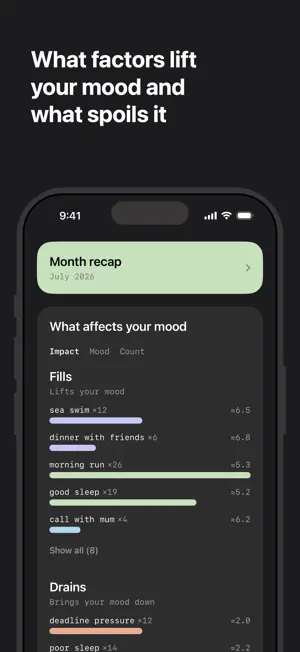 Moon: Mood Tracker & Journal screenshot 4