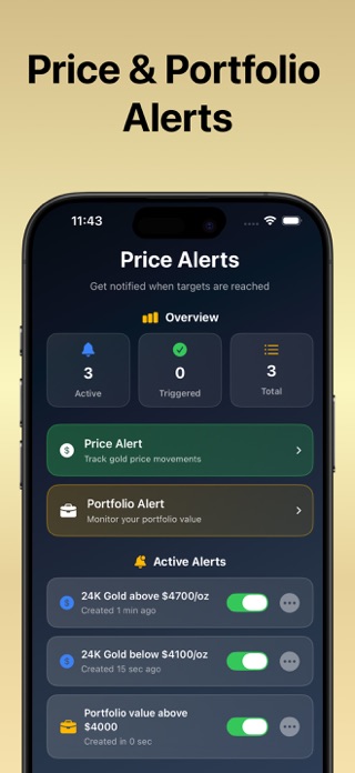 Gold Prices Tracker Screenshot 5 of 6