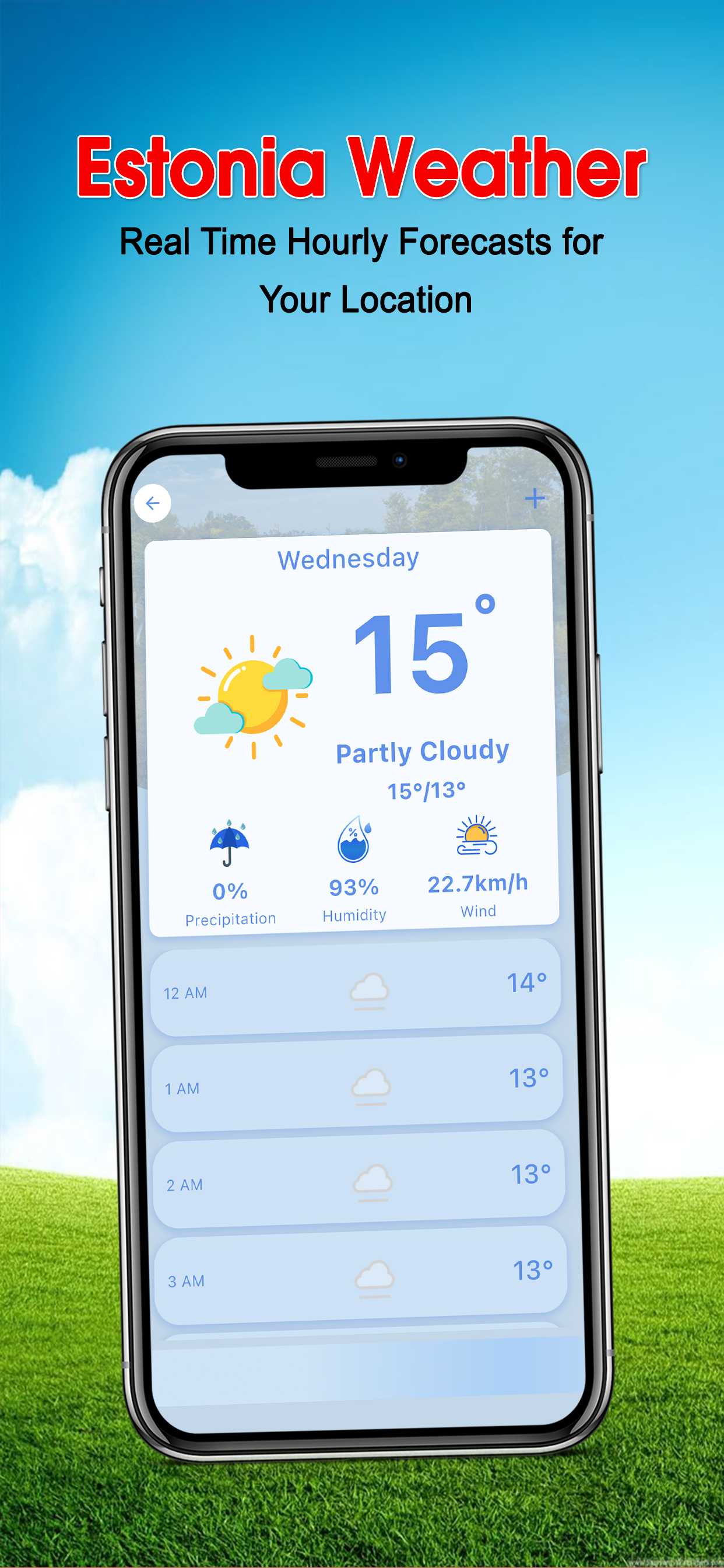 Estonia Weather Forecast