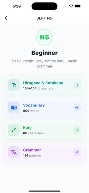 JLPT Benkyo: Kanji & Vocab screenshot 2