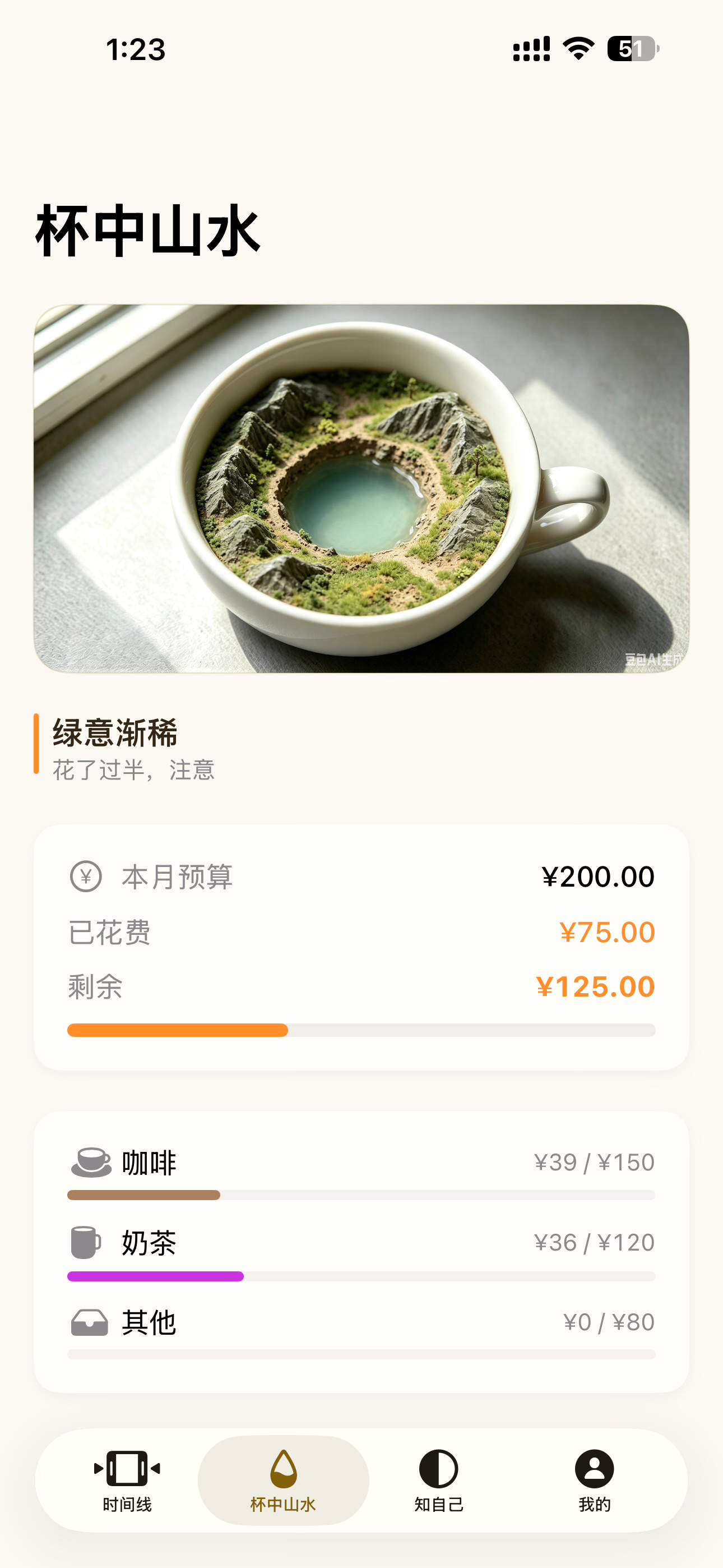 味知 - 记忆胶囊，知味，知音，知自己 screenshot 4