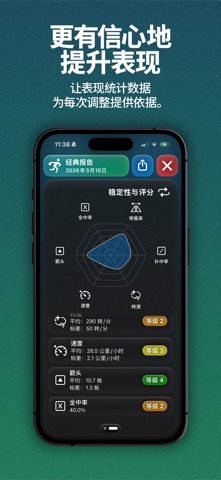 LaneTrax screenshot