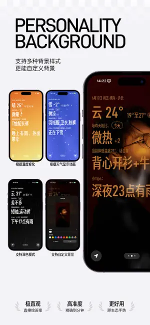 Smile Day - 昨天/今天/明天天气预报 iPhone screenshot 2