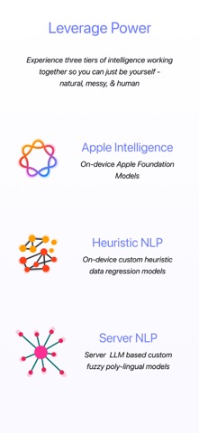 Natural Calendar - Caliq screenshot