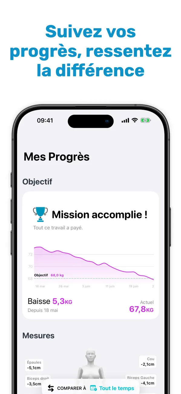 Screenshot #3 pour Body Measurements Tracker