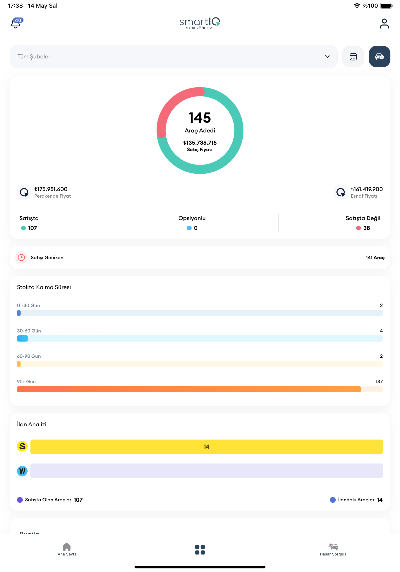 SmartIQ