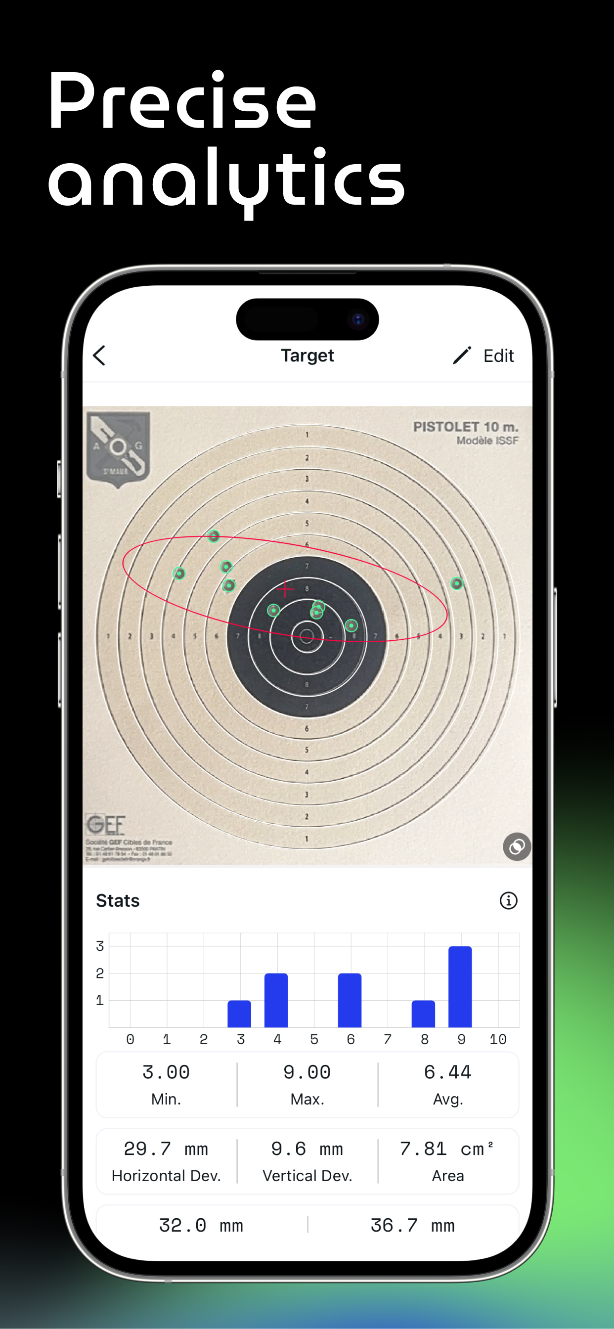 Tirium: Live Target Scanner