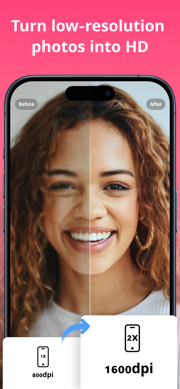 PhotoArt RetouchPhoto Editor