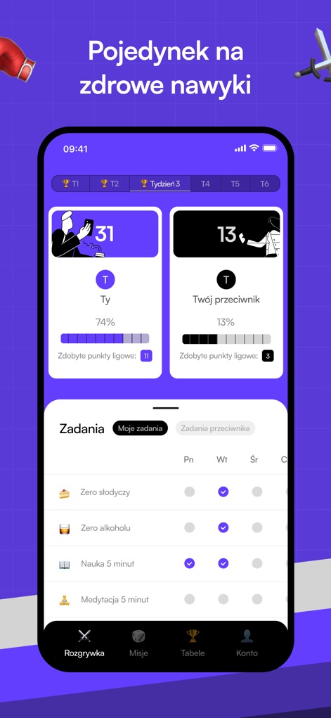 Life Masters – Gamified Habits - Lifestyle App | MWM