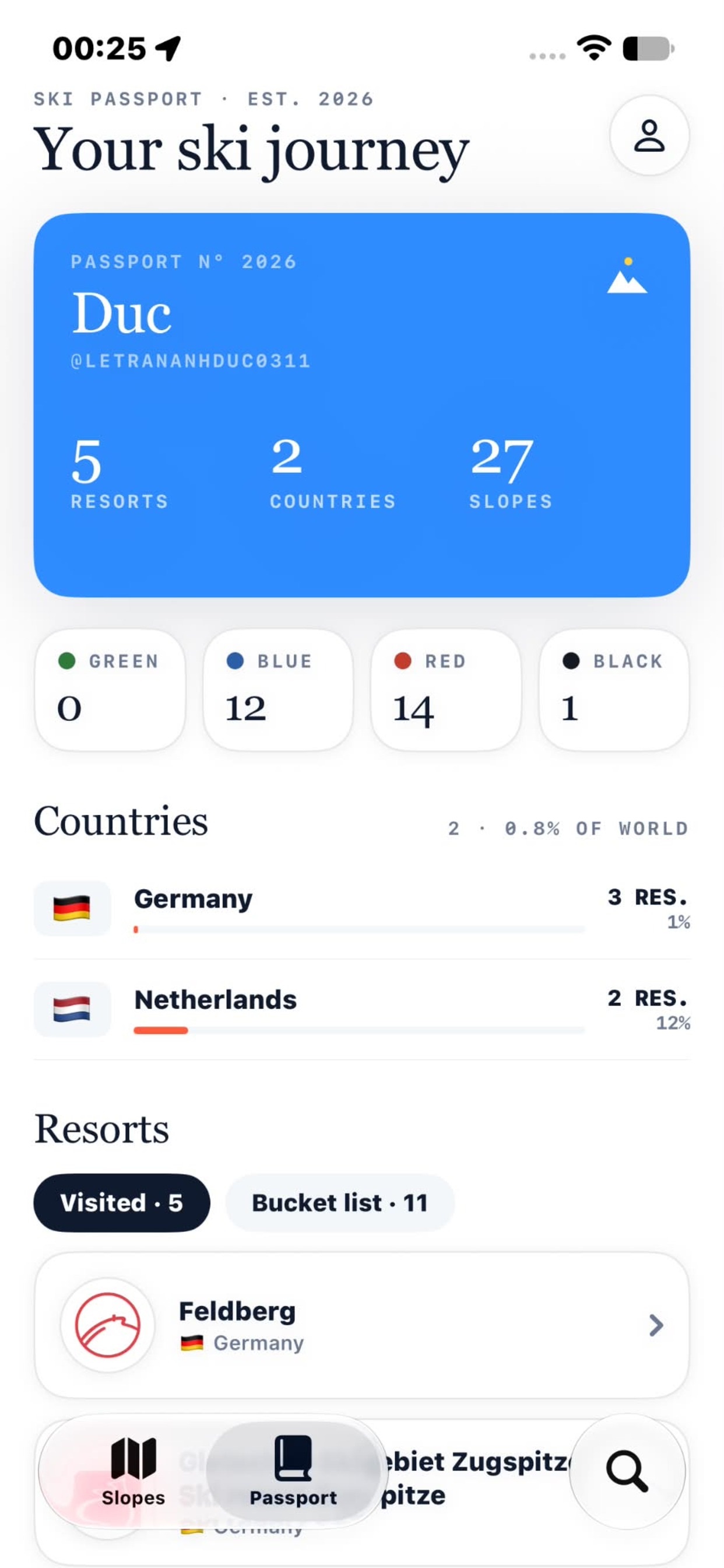 Screenshot 3 of Slopely