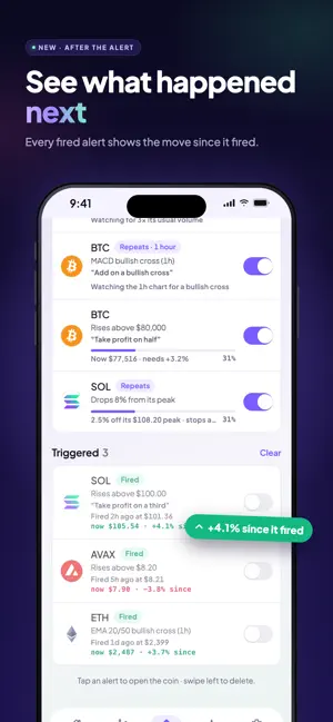 Coin Price Alert: Crypto Alarm screenshot 4