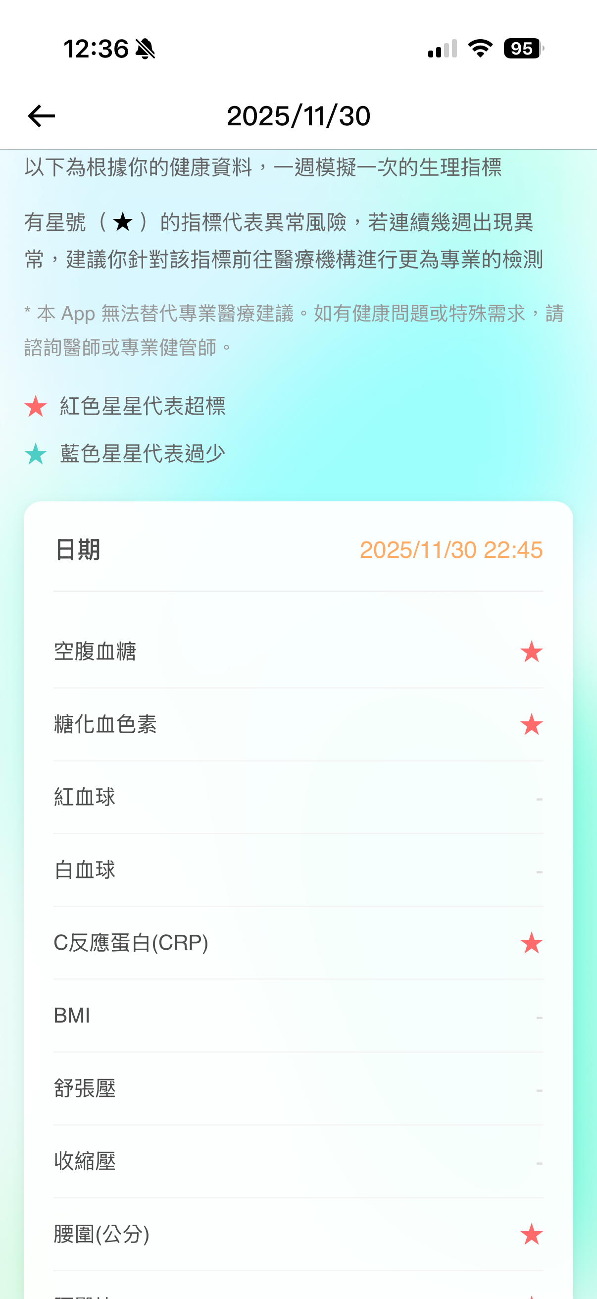 HA! 健康