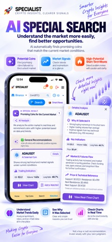 AI Crypto Scanner – Bitcoin Screenshot 8 of 8