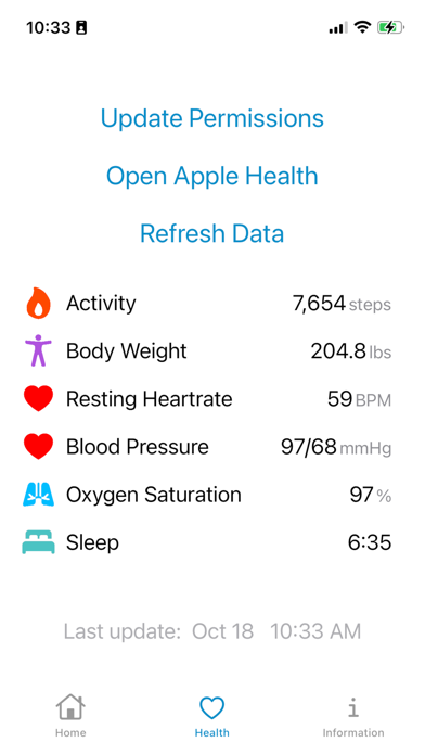 Wellcoaches Healthcare Screenshot