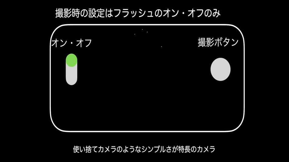 使い捨てられないカメラ - 1.1.0 - (iOS)