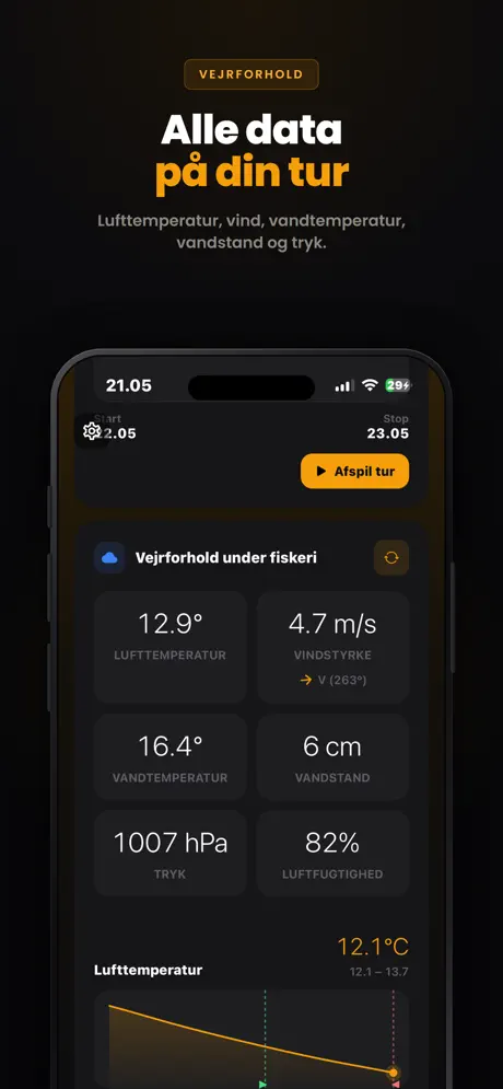 Havørred Logbog screenshot 5