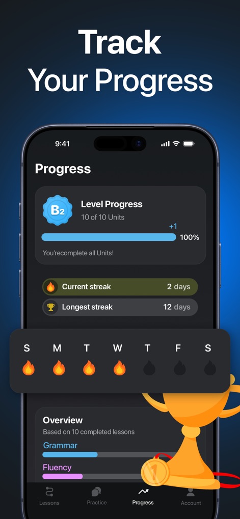 Speak English with Fluentika - Users can monitor their language acquisition journey through a detailed "Level Progress" overview and a daily streak calendar that motivates consistent practice.