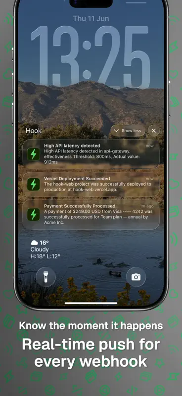 Webhook Notifications - Hook screenshot 1 of 7