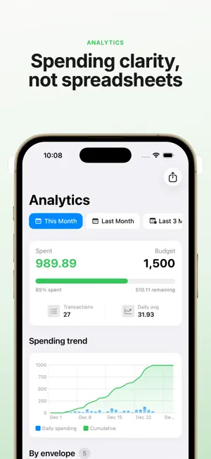 Money Envelope: Budget Tracker screenshot 4