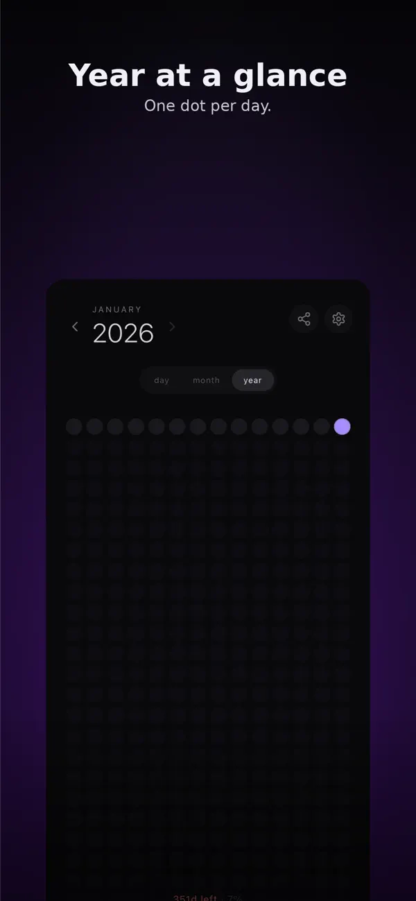 #4. Datum- Sex Frequency Tracker (iOS) بواسطة: Scale9dev