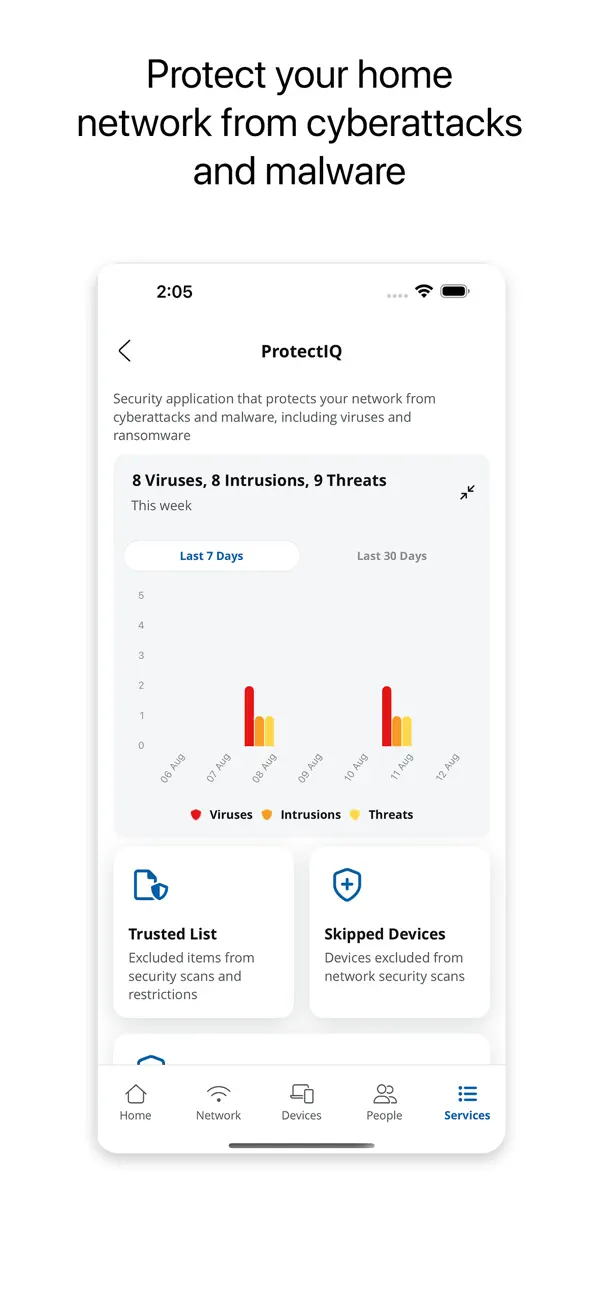 Screenshot #3 pour Giant Connect