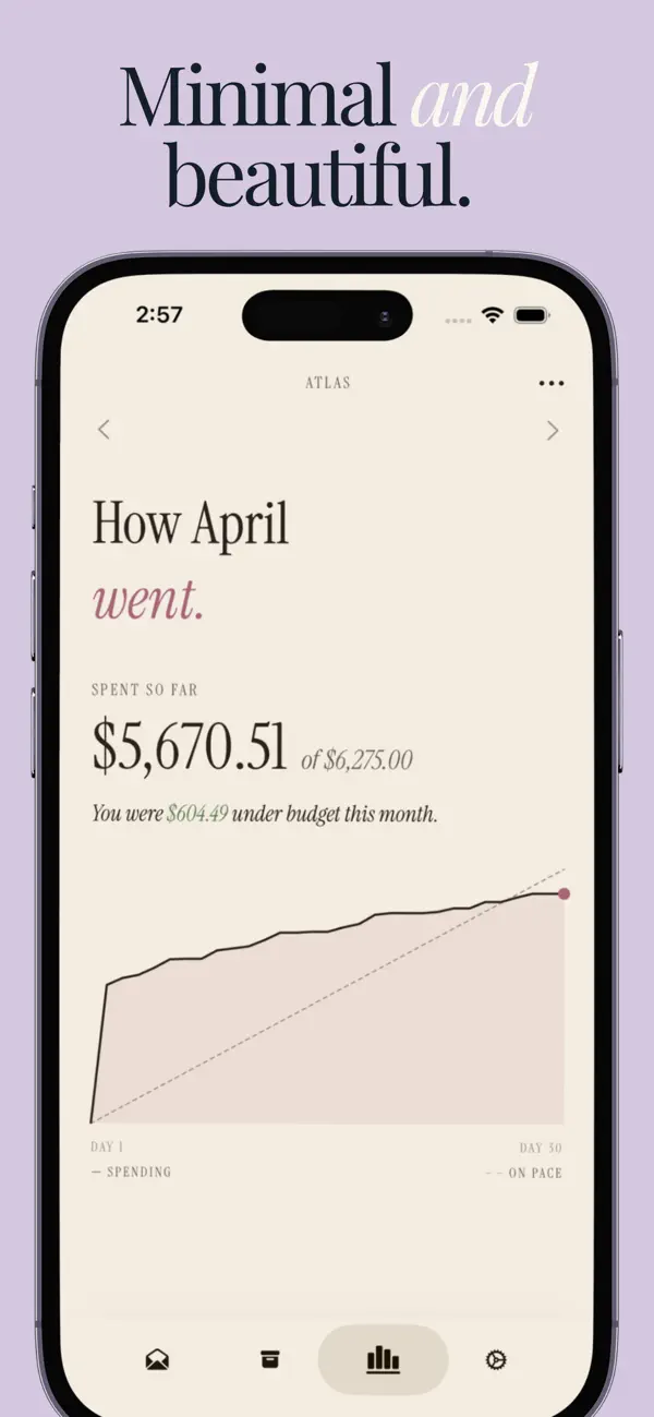 Screenshot #3 pour Envy: Envelope Budget Planner