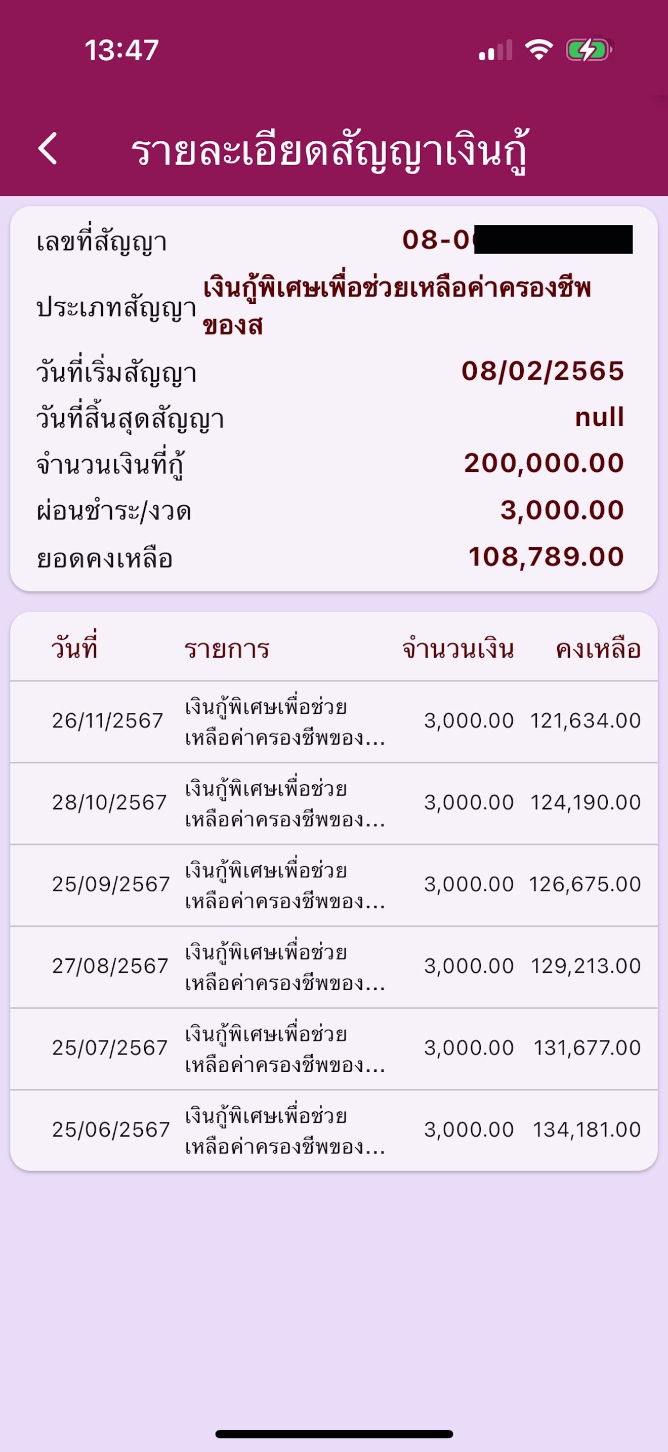 Lampang PSC