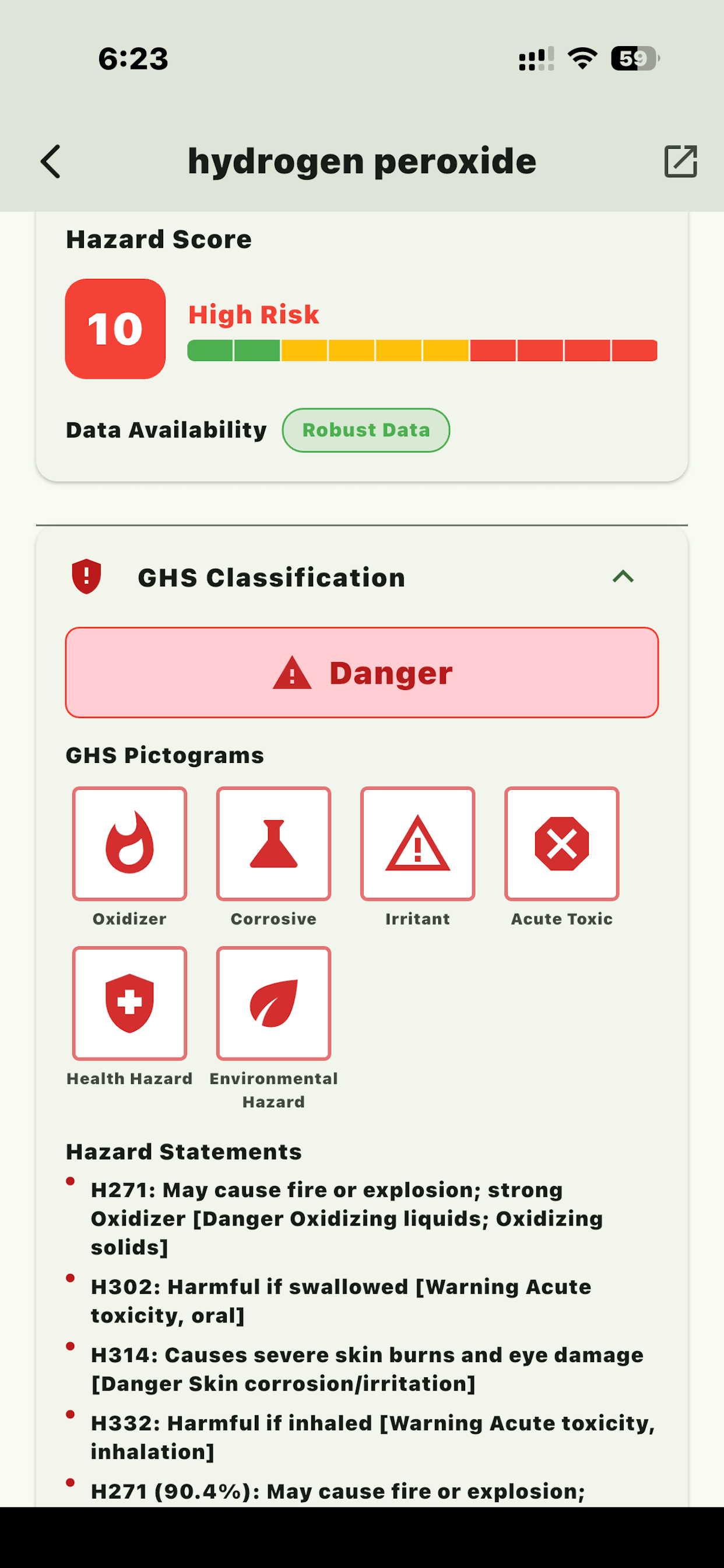 Chem Drug Info