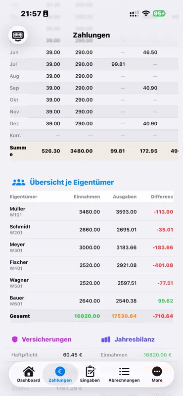 Hausverwaltung -WEG Abrechnung screenshot 6 of 10