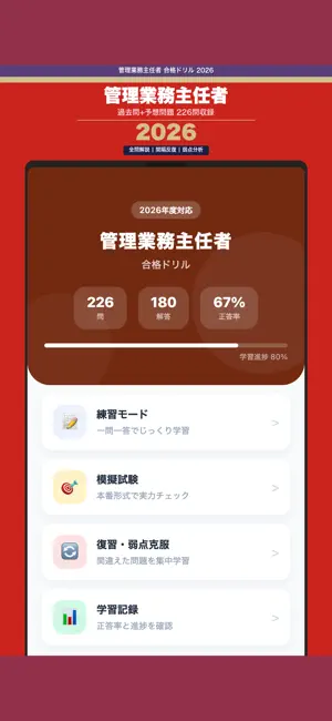 管理業務主任者合格ドリル screenshot 1