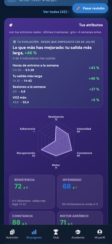 DTR – Desata tu Rendimiento screenshot 4