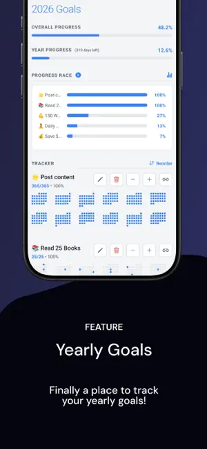 Productivica screenshot 3