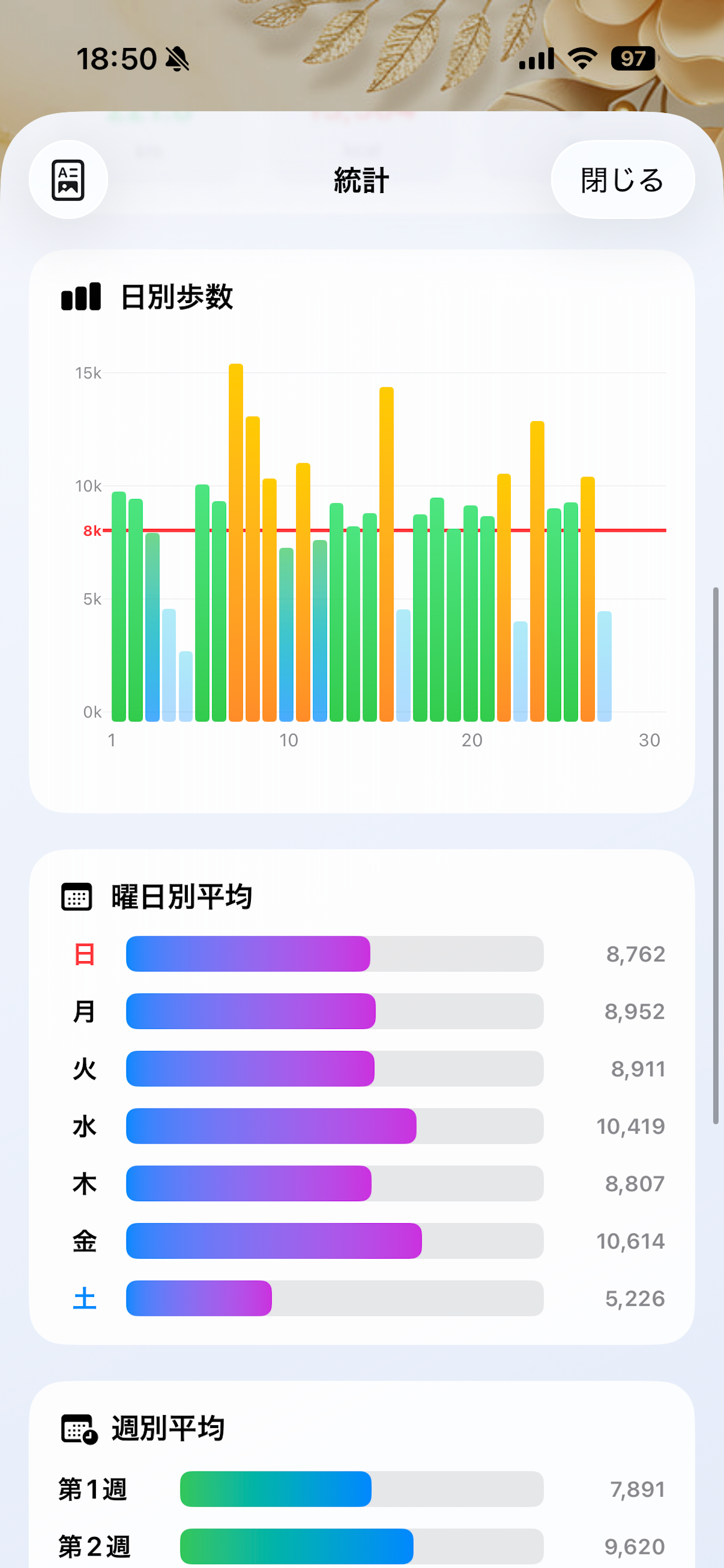 歩数計カレンダー screenshot 5